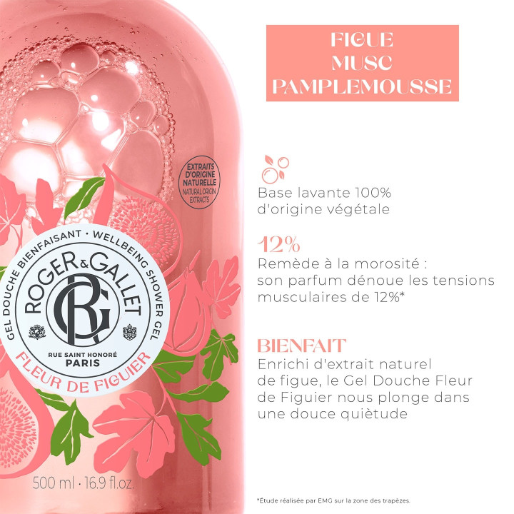 Fleur De Figuier Gel Douche Bienfaisant Grand Format