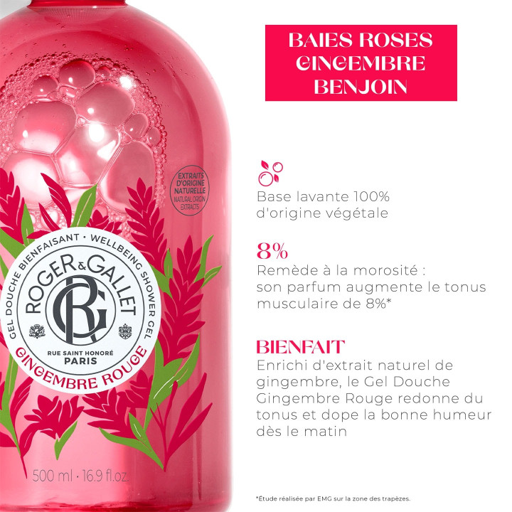 Gingembre Rouge Gel Douche Bienfaisant Grand Format