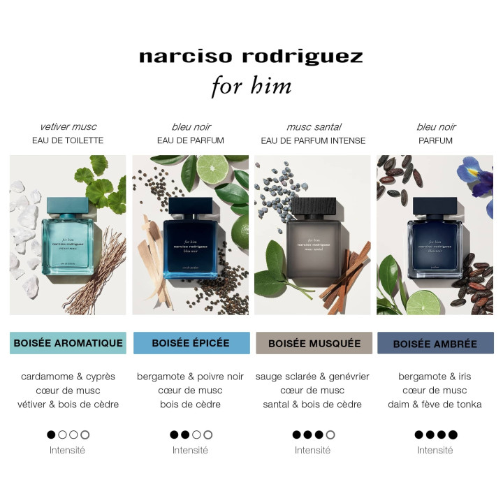 For Him Vetiver Musc Eau de Toilette