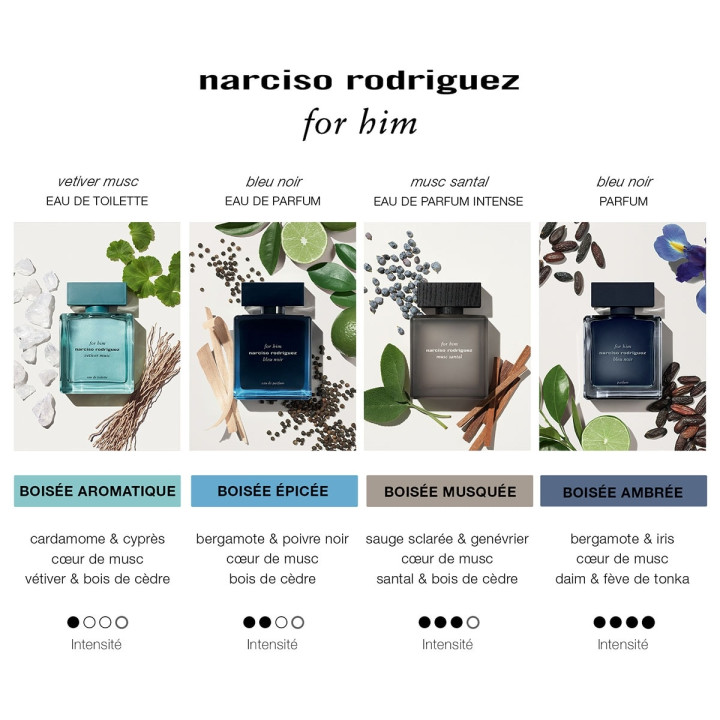 For Him Bleu Noir Eau de Parfum