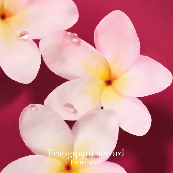 Power of You Eau de Parfum