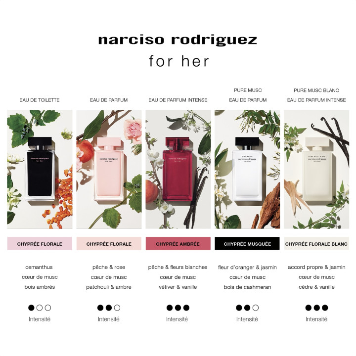 For Her Eau de Toilette