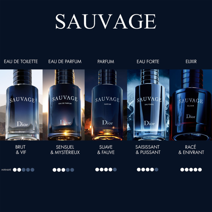 Sauvage Elixir Parfum