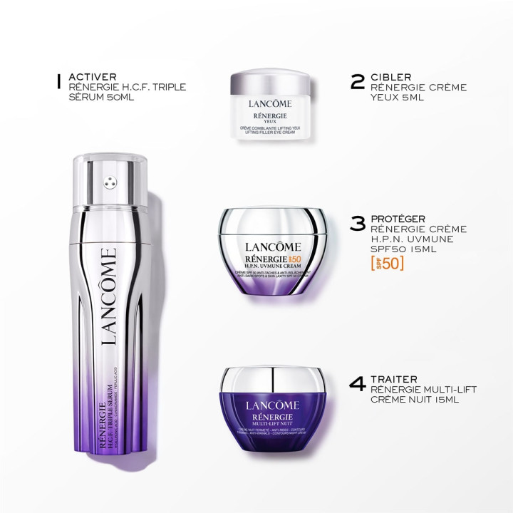 Renergie Coffret Soin - Sérum Anti-âge