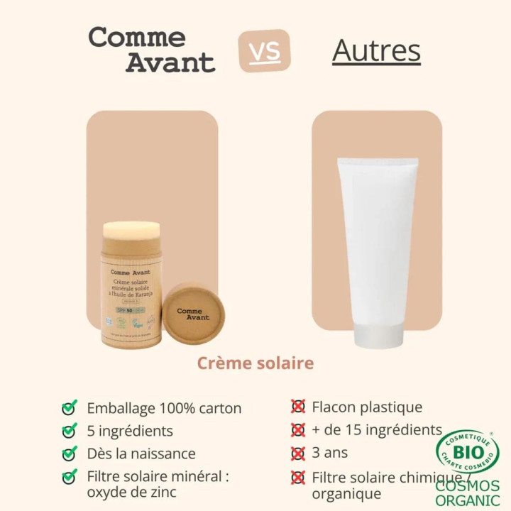 Crème solaire minérale SPF 30 à l'huile de Moringa Lait de coco & Vanille