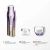 Rénergie Coffret Soin Visage - Sérum Anti-âge