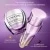 Rénergie Coffret Soin Visage - Sérum Anti-âge