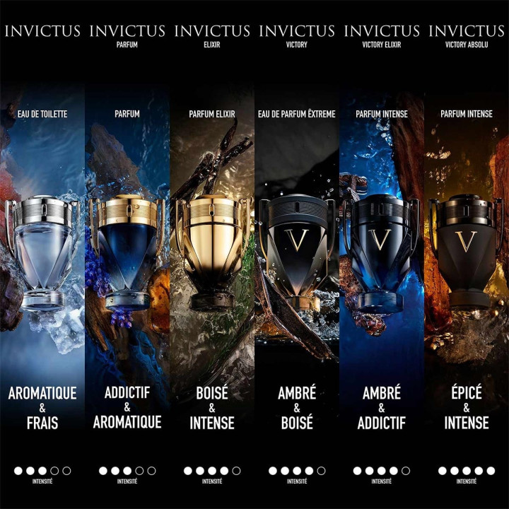 Invictus Élixir Parfum