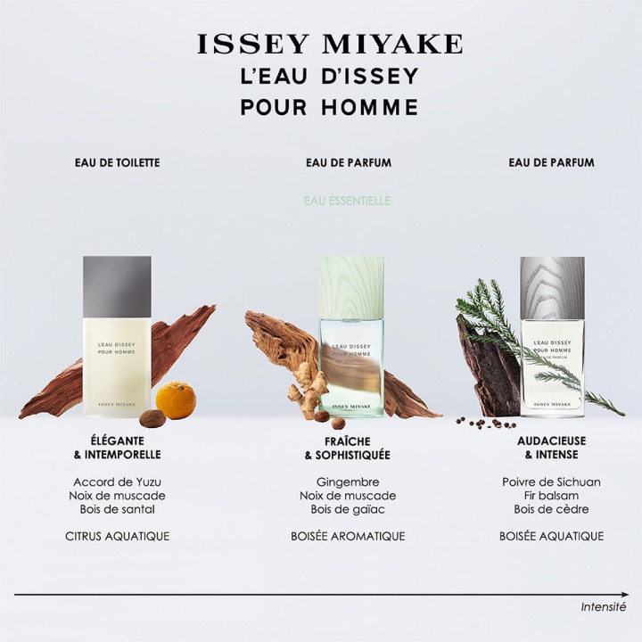 L'Eau d'Issey pour Homme Eau Essentielle Eau de Parfum