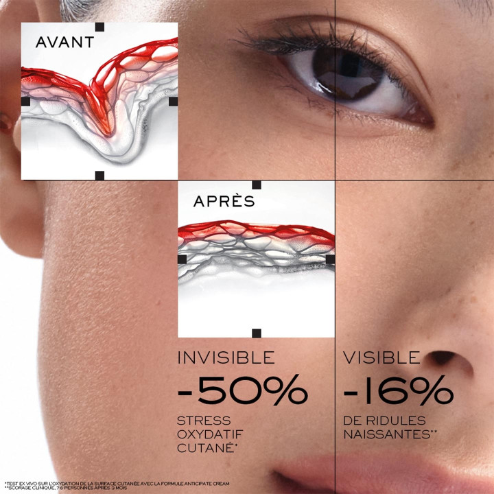 Anticipate Absolue Longevity MD Crème Visage Anti-Âge