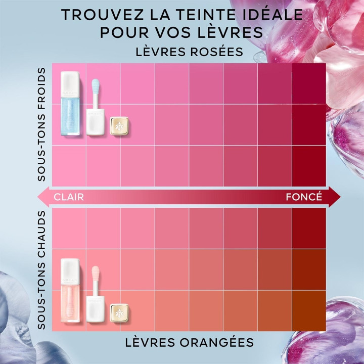 KissKiss Bee Glow Plump Soin Repulpant Teinté