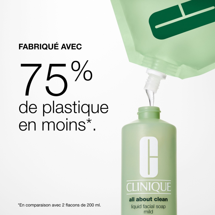 All About Clean Savon Visage Liquide Doux – Peaux sèches à mixtes - Recharge