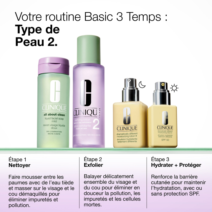 All About Clean Savon Visage Liquide Doux – Peaux sèches à mixtes - Recharge