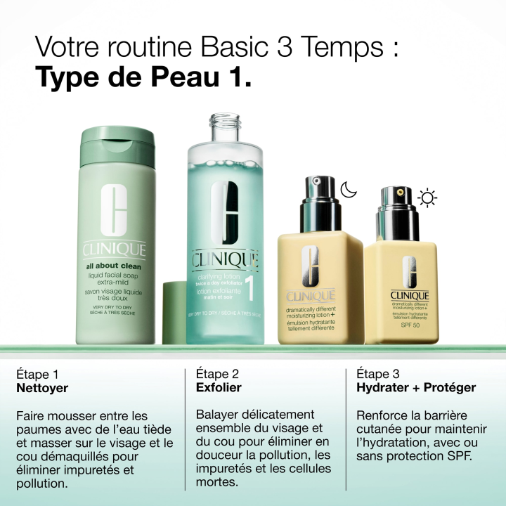 Clarifying Lotion Lotion Exfoliante 1 - Peaux Sèches à Très Sèches - Recharge 