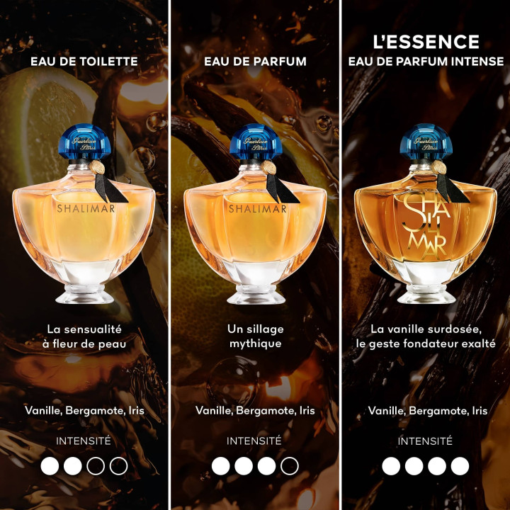Shalimar Eau de Toilette - Recharge