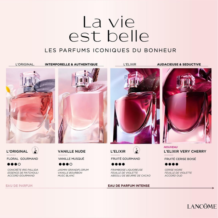 La Vie Est Belle L'Elixir Very Cherry Eau de Parfum Intense