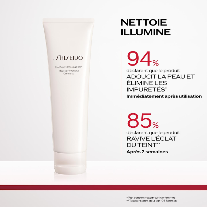 Mousse Nettoyante Clarifiante - Bénéfices