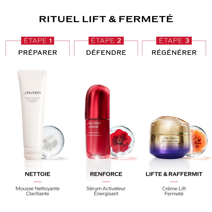 Mousse Nettoyante Clarifiante - Presentation Gammes