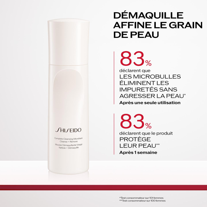 Mousse Démaquillante Visage - Bénéfices