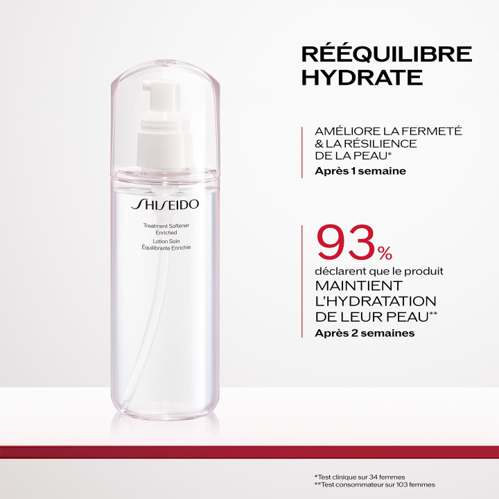 Lotion Soin Equilibrante Enrichie - Bénéfices