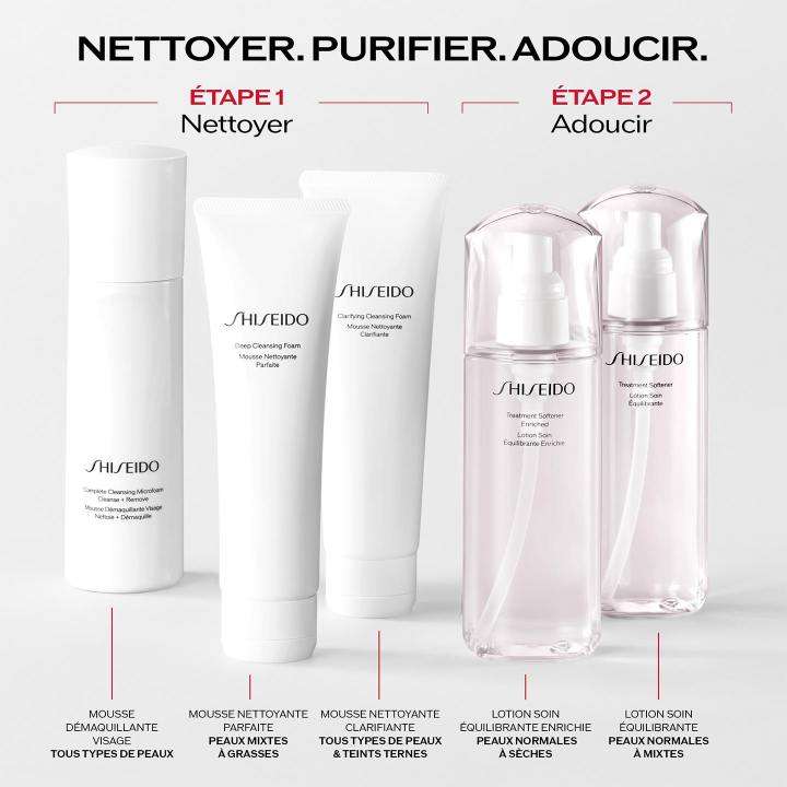 Lotion Soin Equilibrante Enrichie - Ligne