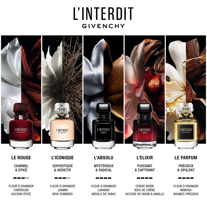 L'INTERDIT ELIXIR 80 ML