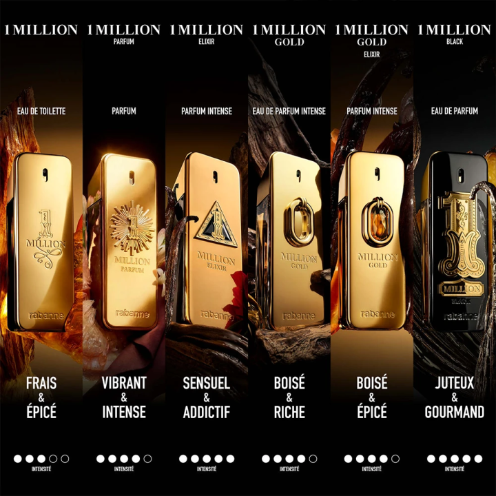 1 Million Black Eau de Parfum