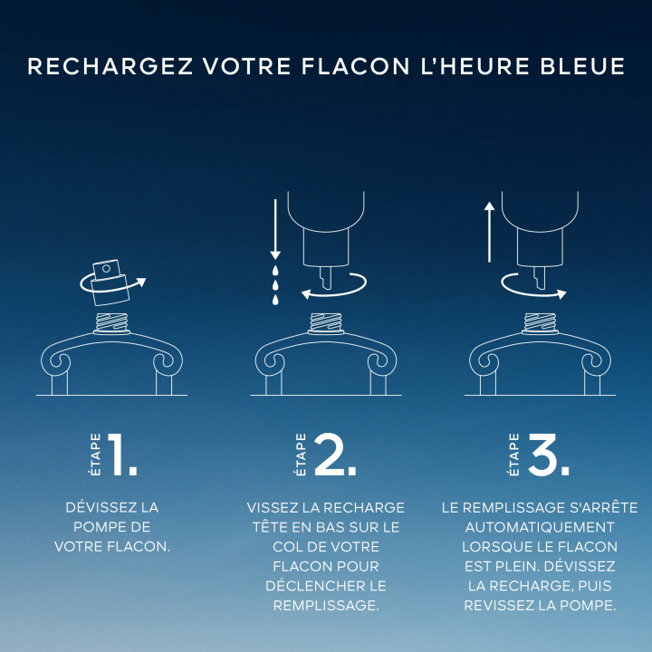 L'Heure Bleue Eau de Parfum - Flacon Recharge