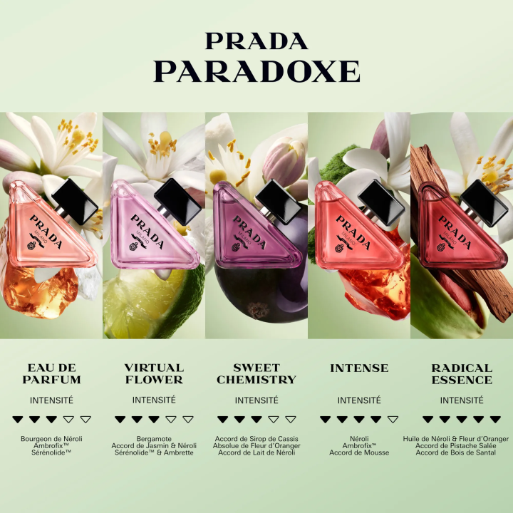 Paradoxe Sweet Chemistry