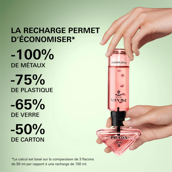 Prada Paradoxe
