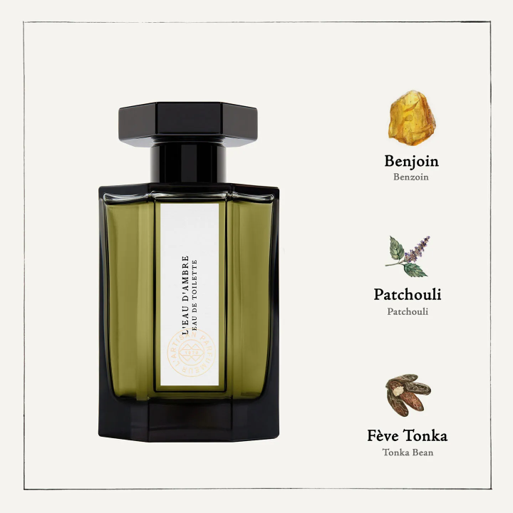 L'Eau d'Ambre Eau de Toilette - Notes