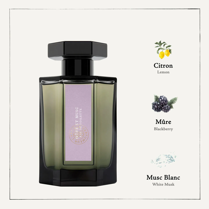 Mûre et Musc Eau de Toilette - Notes