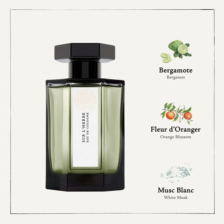 Sur L'Herbe Eau de Cologne - notes
