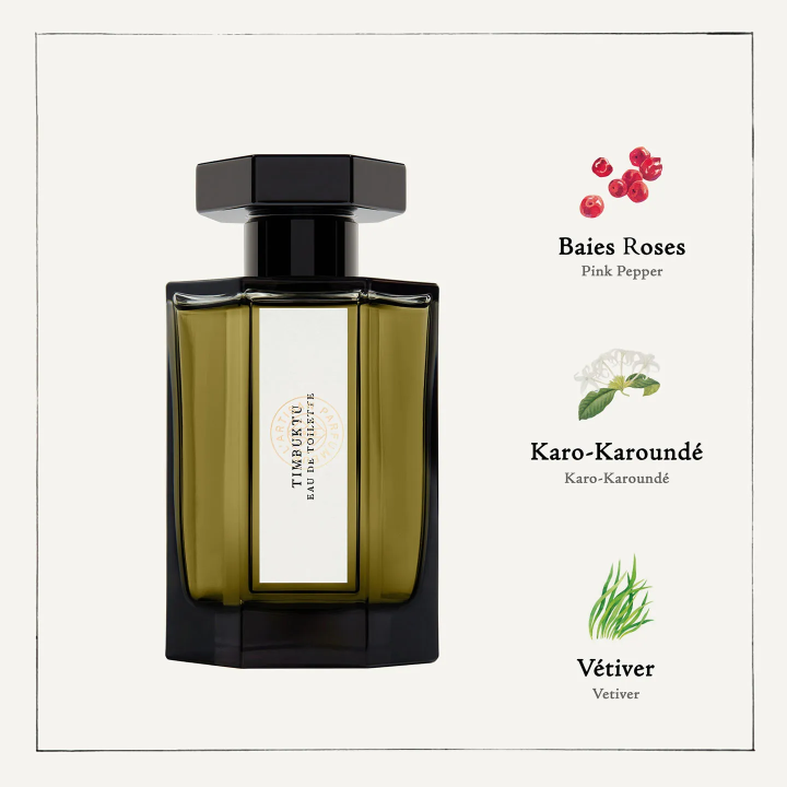 Timbuktu Eau de Toilette - Notes