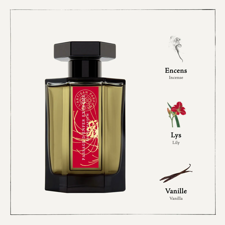 Passage d'Enfer Extrême Eau de Parfum - notes