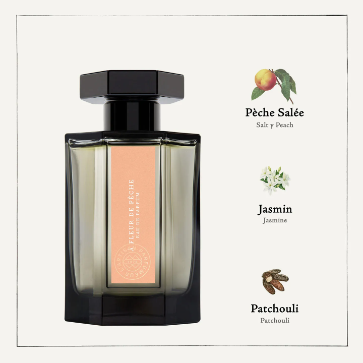 À Fleur de Pêche