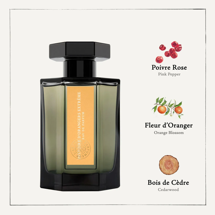 HIST.ORANG.EXT.EDP 100 ML
