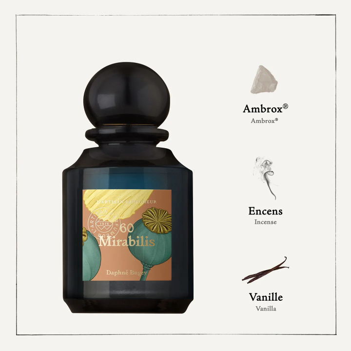 Mirabilis Eau de Parfum - note