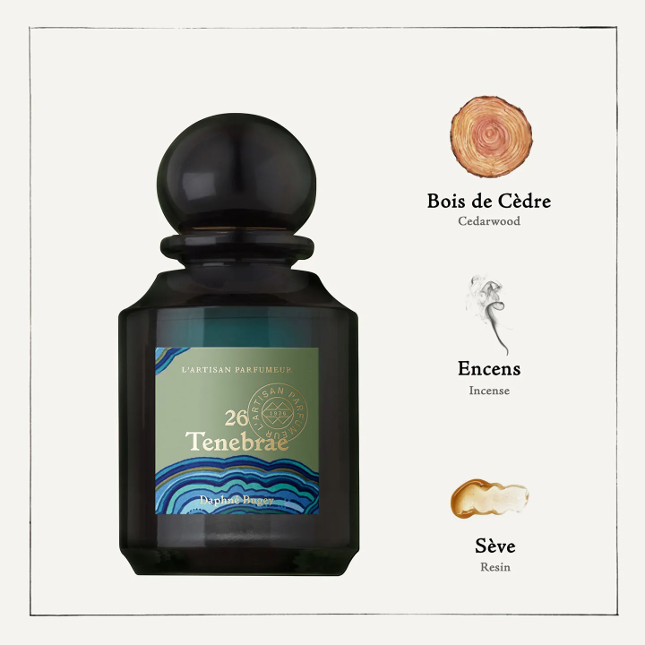 Tenebrae Eau de Parfum - notes
