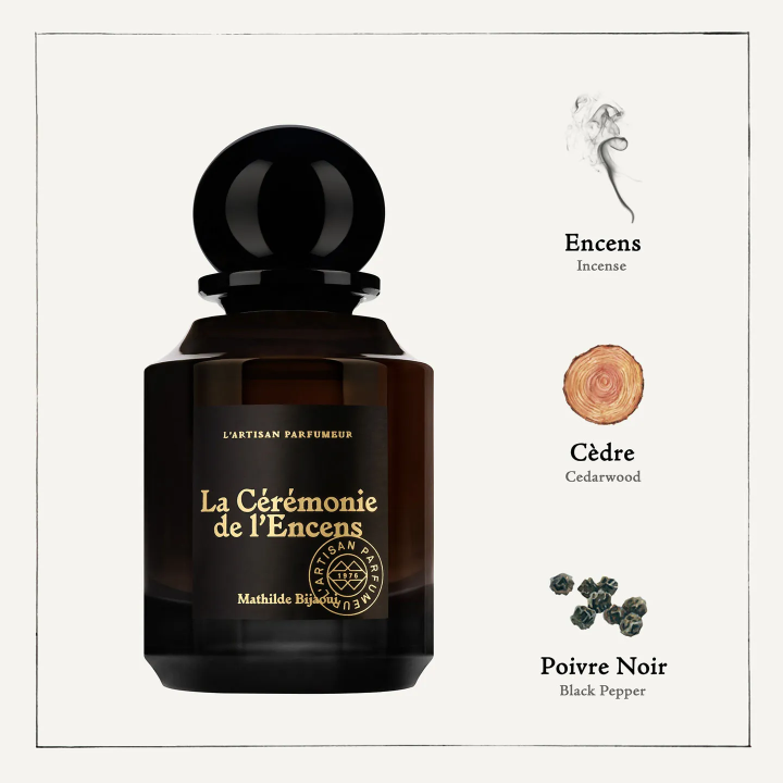 Cérémonie de l'Encens Eau de Parfum Intense - notes