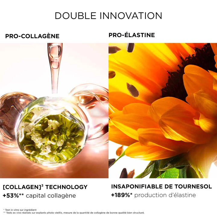 Extra-Firming Cou et Décolleté