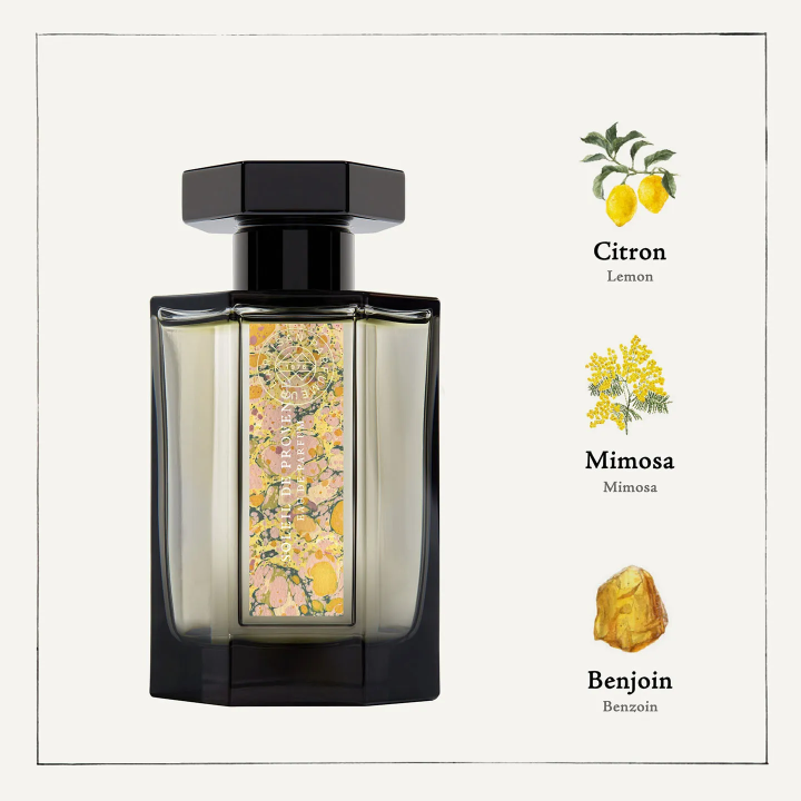 Soleil de Provence Eau de Parfum - notes
