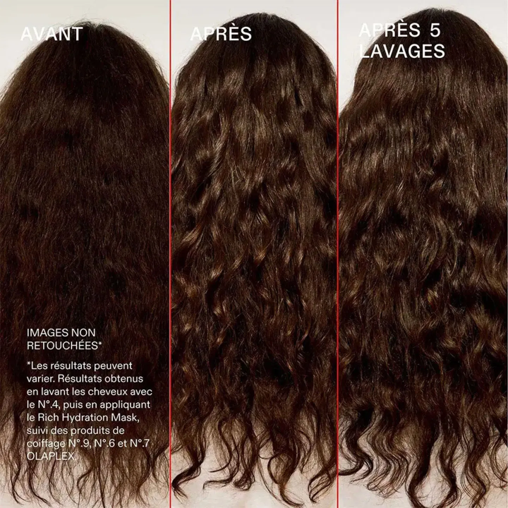 Héros de l'Hydratation Coffret Soin Cheveux - Lifestyle