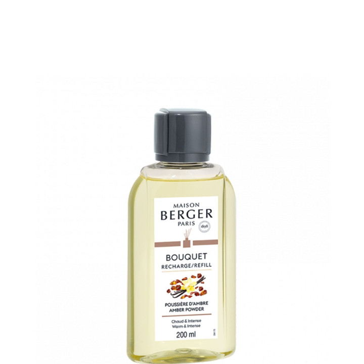 Parfum de Maison Poussière d'Ambre