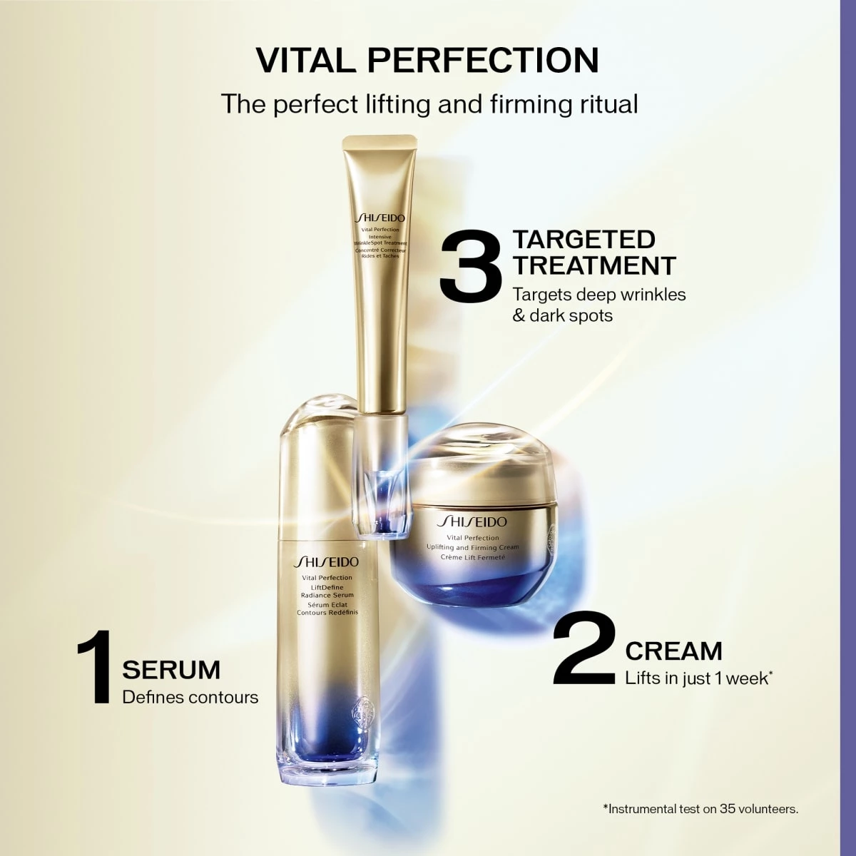 Vital Perfection de SHISEIDO Sérum Eclat Contours Redéfinis Incenza