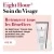 Eight Hour® Cream  Fluide Protecteur Hydratation Intensive Visage