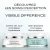 Visible Difference Gel hydratant complexe reconstituant