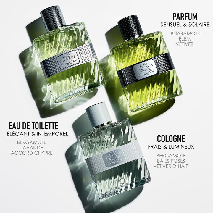 Eau Sauvage Eau de Parfum