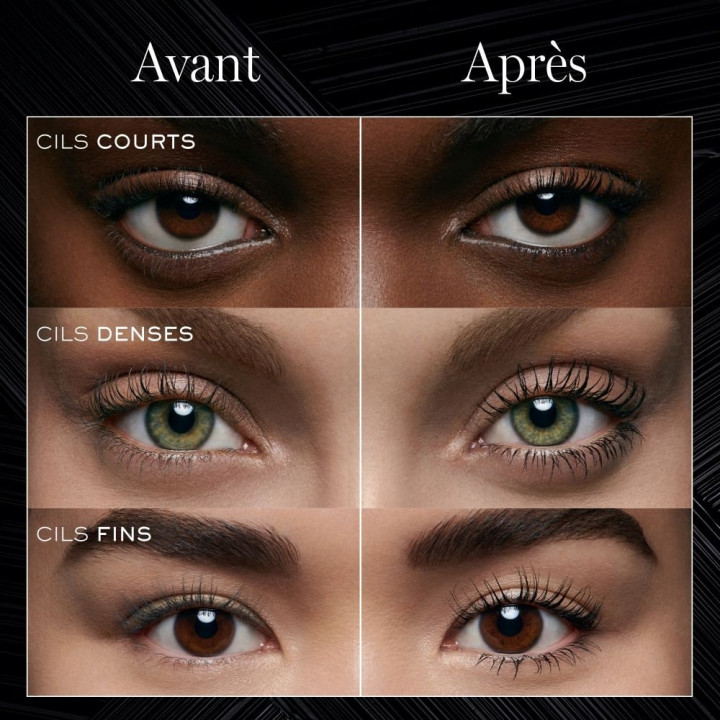 Définicils Mascara Haute Définition