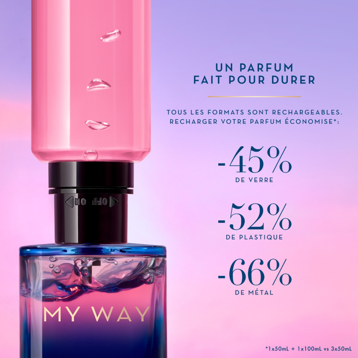 My Way Parfum Rechargeable